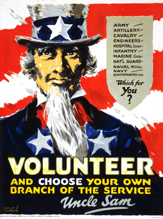 Volunteer for any branch of service WW2 Poster