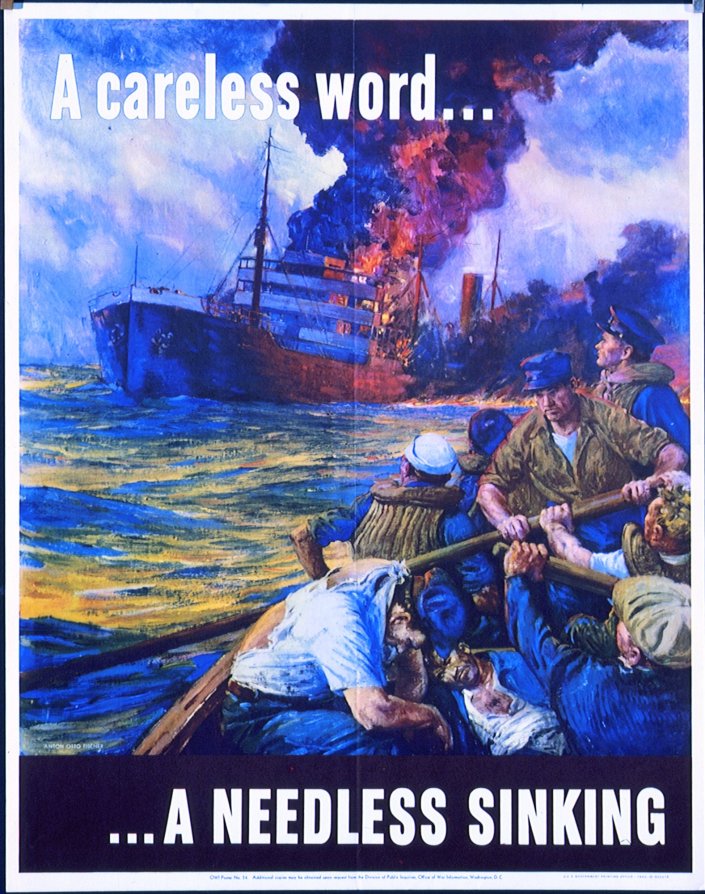 Loose lips sink ships WW2 Poster